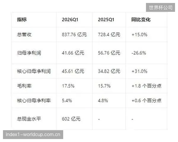 2026年第一季度报告显示,国产品牌在中国运动康复气压仪市场的份额已突破50% 2026年第一季度报告显示,国产品牌在中国运动康复气压仪市场的份额已突破50%